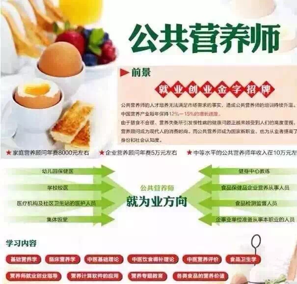 2012-2021最火行业：2016年辽宁省公共营养师技师证书劳动局报名处