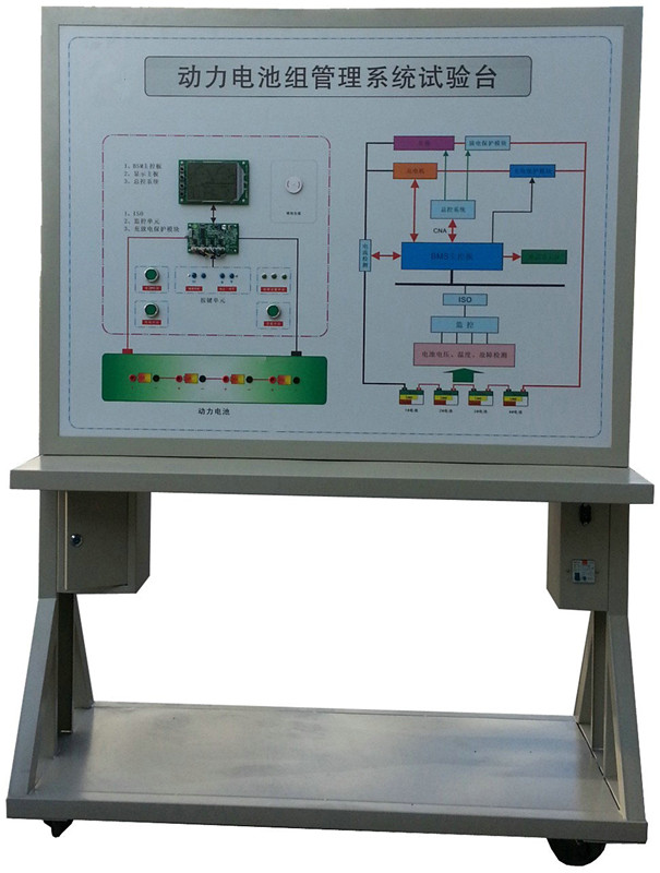 电池管理系统（BMS）实训台