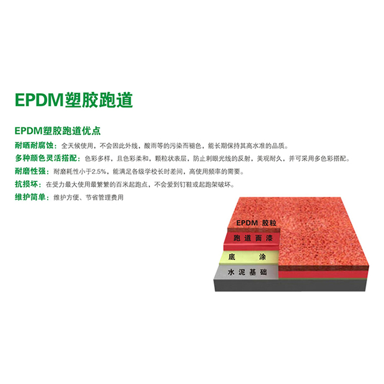 地面图案高手EPDM材料儿童乐园幼儿园彩色图案