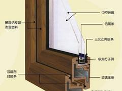 优质海伦门窗推荐     中国海伦门窗