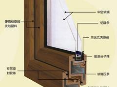 海仑蓝天装饰工程有限公司信誉好的海伦门窗销售商——山西海伦门窗