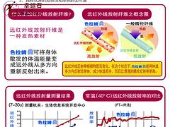 高性价比的色拉姆套装要到哪儿买，如何选购色拉姆面料