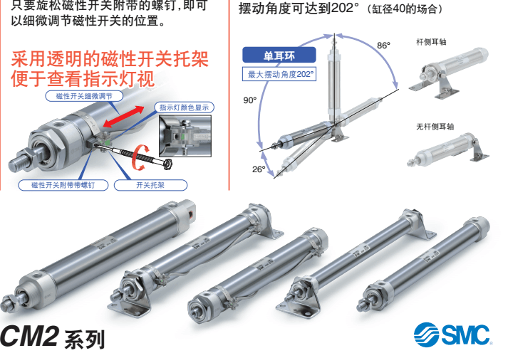 SMC精密减压阀价格优惠