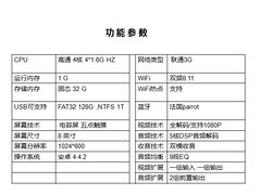 优质威霆导航主机当选中驰汽车，中控改装