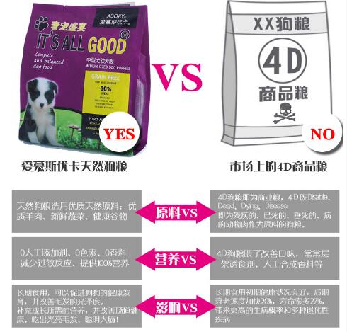 济南宠物粮食