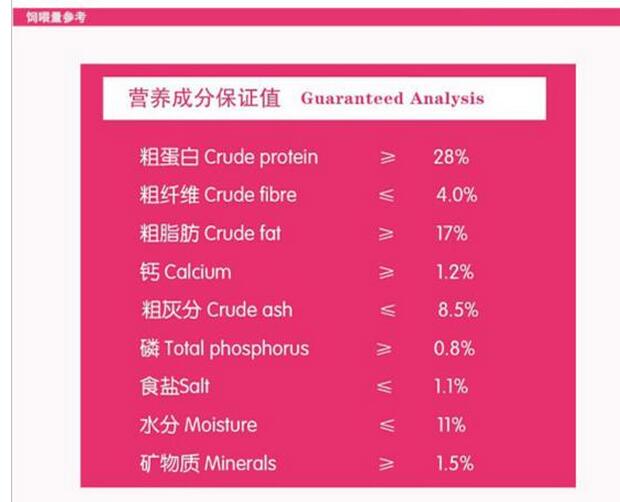 长沙中型猫粮