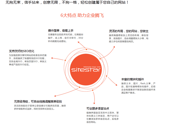 北京B2B网站批量注册,发布产品/九头鸟营销