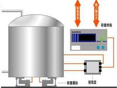 专业的化工厂称重系统——供应斯诺德称重划算的反应釜称重