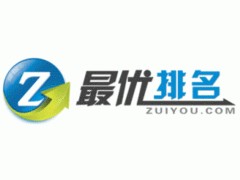 大连seo优化定做，博焱网络科技供应划算的{zy}seo服务