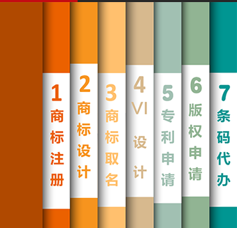 孝感专利申请/武汉市大信智和