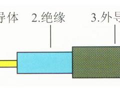 供应泰州耐用的绝缘射频电缆——价格合理的小型氟46绝缘射频电缆