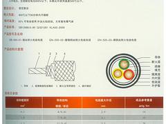 泰州耐用的云母高温线【品牌推荐】：巢湖云母高温线