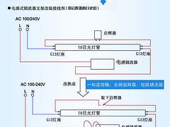 性价比高的光普T8玻璃LED日光灯佛山口碑好的公司供应_比木林森更亮的光普T8玻璃LED日光灯价格如何