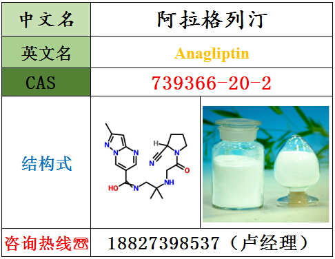 阿拉格列汀研发{zx1}进展，{zx1}国际市场动态报价