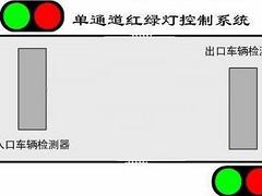 红绿灯系统公司——长期供应红绿灯控制系统