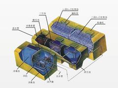 长沙口碑好的SW型生活污水一体化处理系统出售——售卖污水处理系统