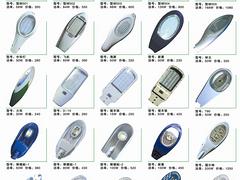 LED路灯头供应商哪家好_代理LED路灯