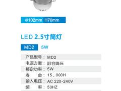 盛邦电子科技公司好用的LED照明_你的理想选择_漳州LED照明