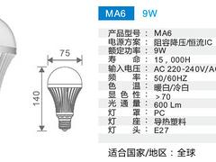 LED球泡灯供货厂家——如何买专业的球泡灯