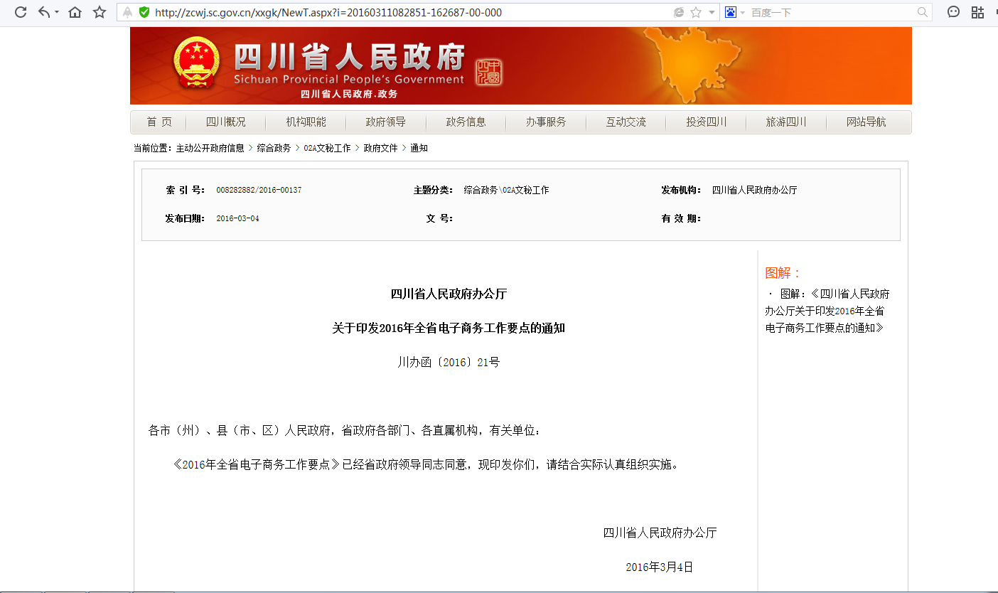 四川省人民政府办公厅关于印发2016年全省电子商务工作要点的通知 川办函〔2016〕21号