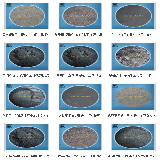 高温润滑油用石墨粉 工业 超细高纯石墨粉 15000目厂