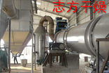 具有口碑的生物肥料饲料生产线价格怎么样——志方肥料饲料生产线