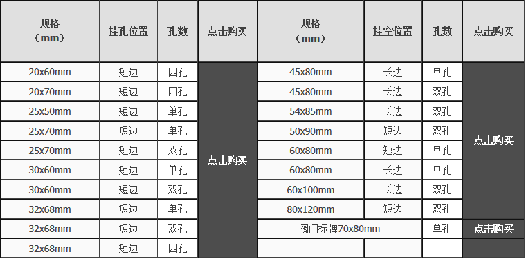 襄樊PVC线缆铭牌定制