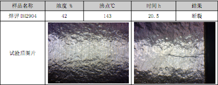 氯化镁应力腐蚀测试