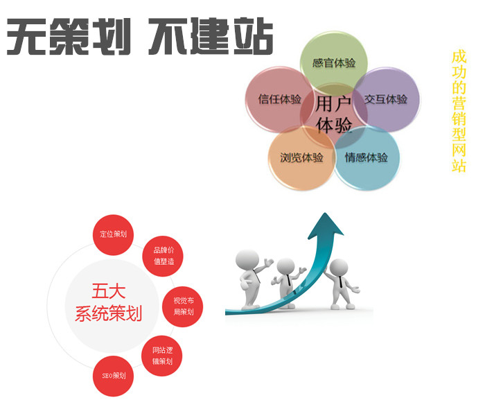 常德品牌策划、常德品牌营销、常德品牌炒作