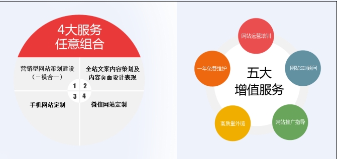 湘潭网络品牌策划、湘潭事件营销策划、湘潭软文营销