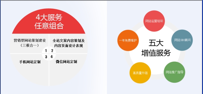 衡阳产品招商、衡阳招商外包、衡阳会议招商