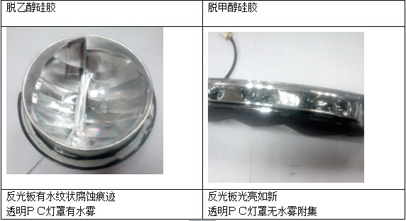 汽车灯粘接密封硅胶厂家分享汽车日行灯、工作灯密封胶使用说明