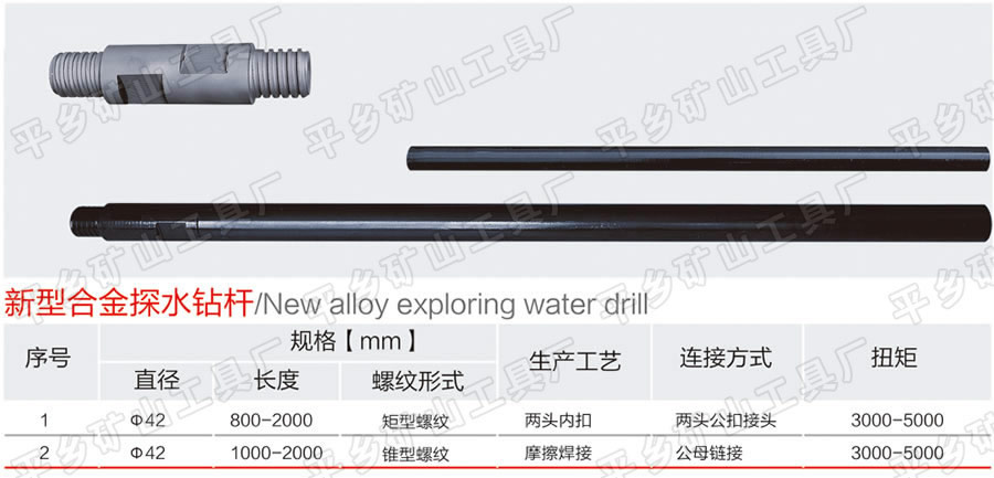 地质合金探水钻杆价格——质量可靠的地质合金探水钻杆系列在哪买