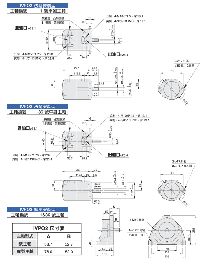 IVPQ2单联泵批发【子母叶片定量泵】