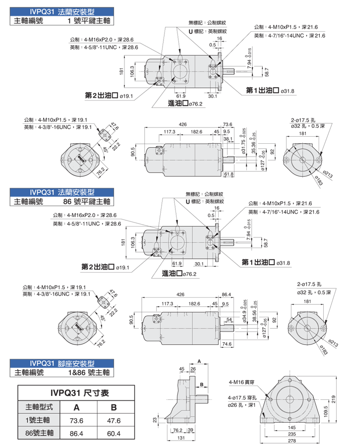 IVPQ31双联泵厂商【安頌】子母叶片定量泵