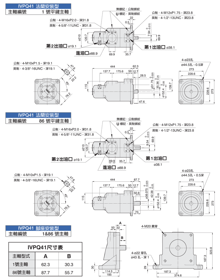 IVPQ41双联泵价格【安頌】子母叶片定量泵