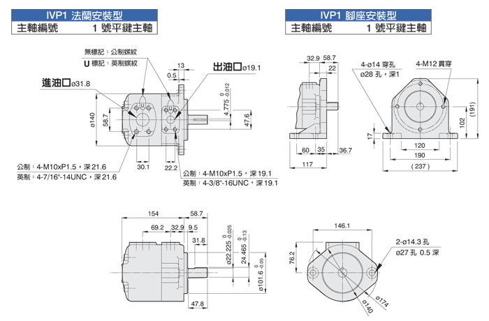 IVP1单联泵价格表【子母叶片定量泵】