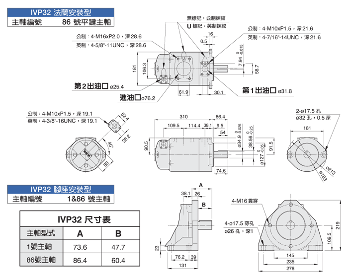 IVP32双联泵厂【安頌】子母叶片定量泵