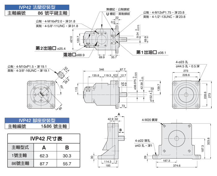 IVP42双联泵价格【安頌】子母叶片定量泵