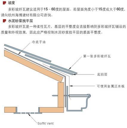 邵阳屋面彩铝天沟销售公司铝合金成品天沟厂价直销