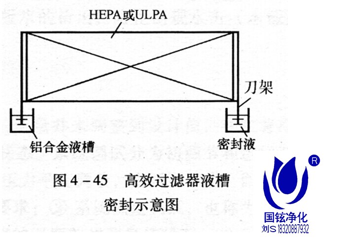 宁夏刀架式无隔板过滤器