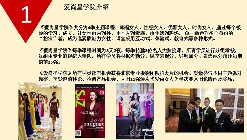 幸福女人，爱尚星学院品牌