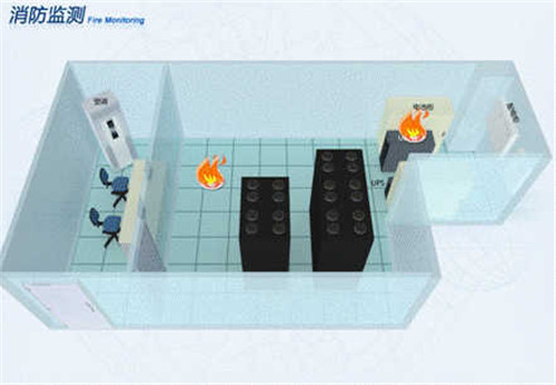 机房监控系统动力环境监测系统供应商