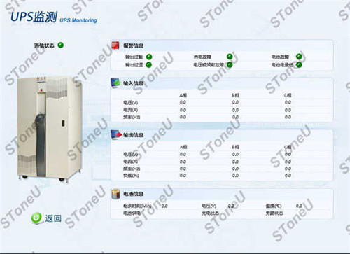 机房动环监控系统 机房环境监控产品厂价直销