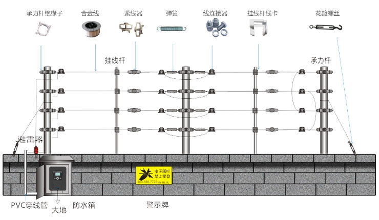 热销的单防区脉冲探测器、单防区脉冲探测器哪家材质{zh0}