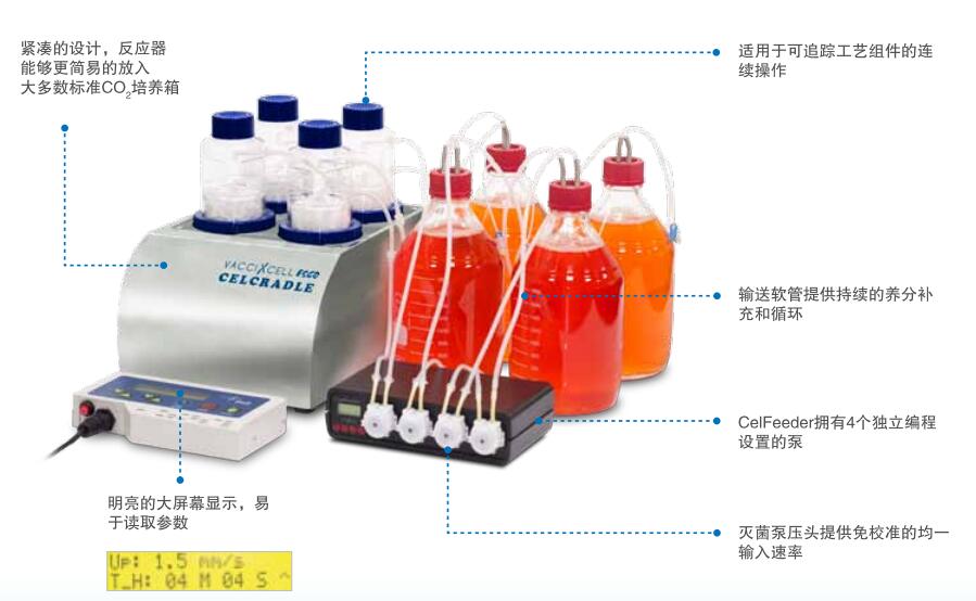 新加坡艺思高细胞反应器是一款经典的生物反应器