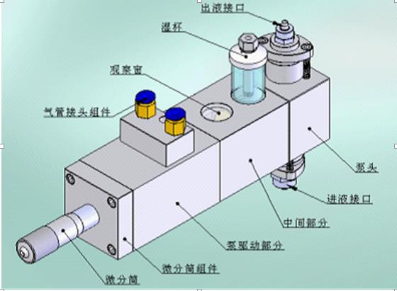 电池计量泵怎么样-气动计量泵哪家好