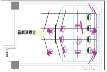 演播室单人出镜站播新闻灯光布局