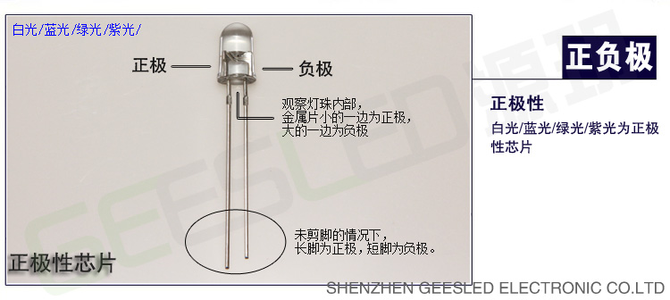 买好的led灯珠发光二极管，就选源玥