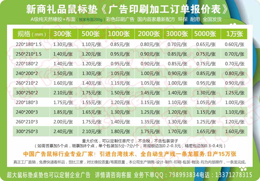 平顶山广告鼠标垫批发价格【新商鼠标垫定制】